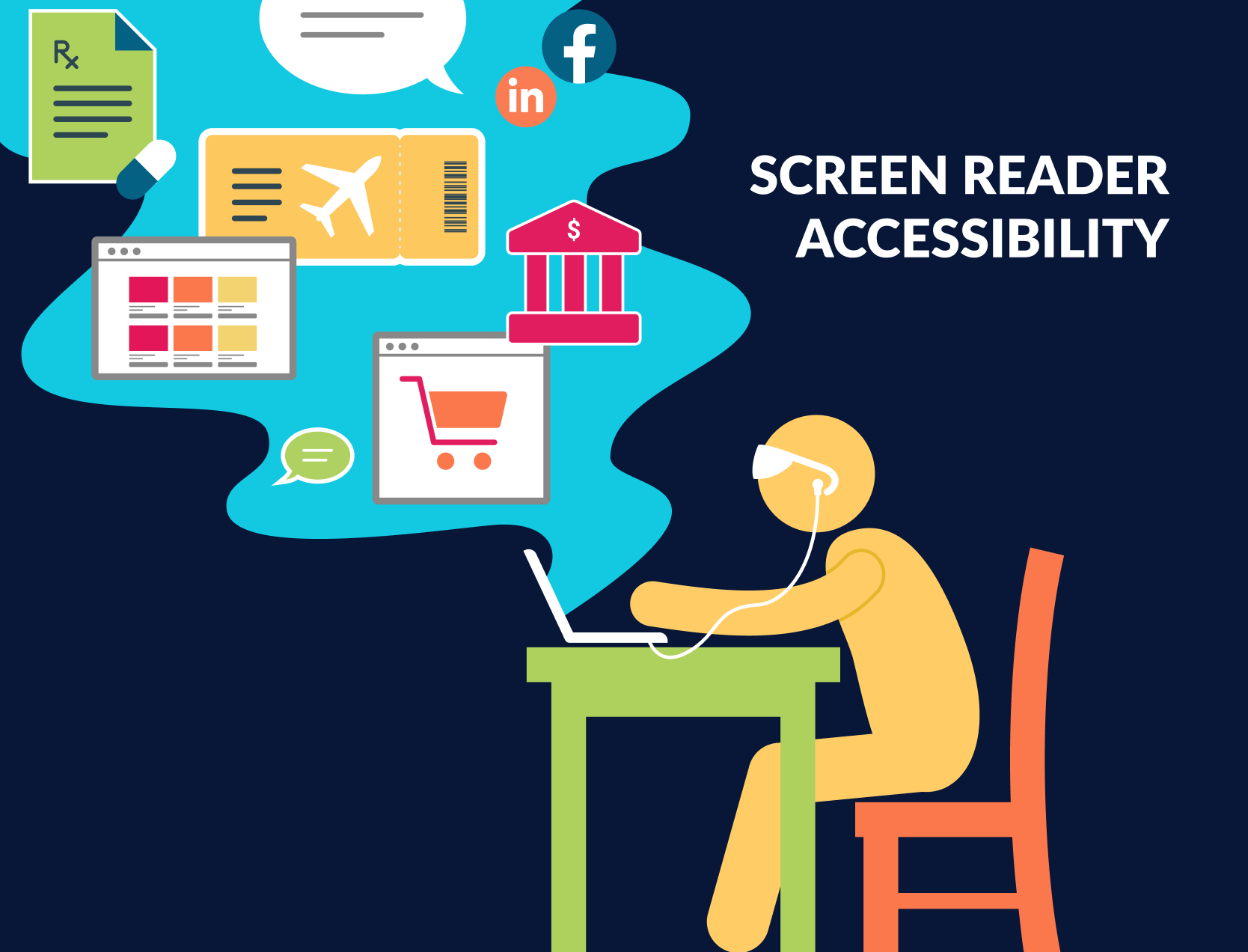 Person who is using a screen reader to access shopping, banking, travel, employment, and social media websites.
